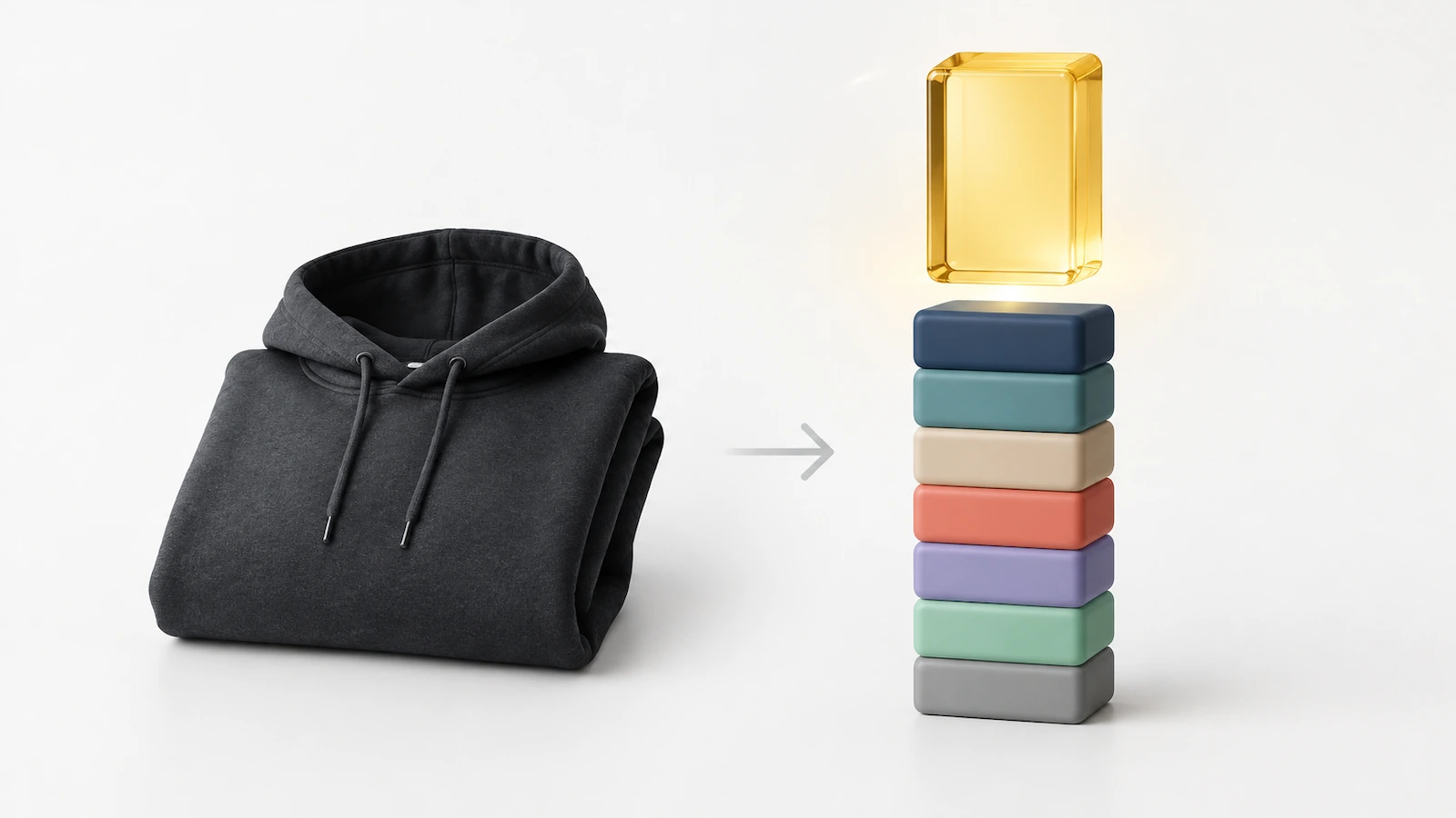 Bir hoodie için maliyet kalemleri: dekore edilmiş birim, numuneler, nakliye, ambalaj, ücretler, kargo ve iade karşılığı; hepsi satış fiyatının altında üst üste gösterilmiş